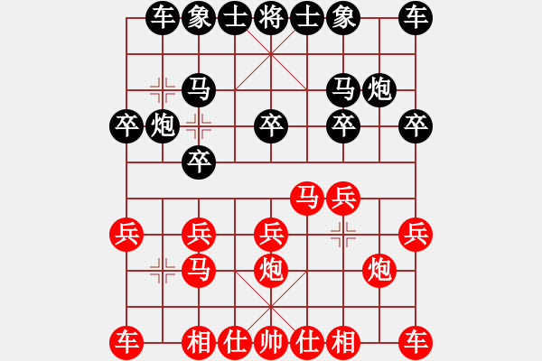 象棋棋譜圖片：sw3388033a6[紅] -VS- bbboy002[黑] - 步數(shù)：10 