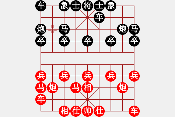 象棋棋譜圖片：云兒(3段)-負(fù)-小白楊(1段) - 步數(shù)：10 