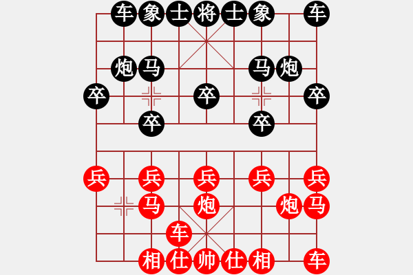 象棋棋譜圖片：昆侖 VS CYCLONE V6.2 - 步數(shù)：10 