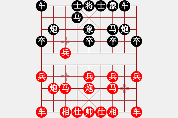 象棋棋譜圖片：1 - 步數(shù)：10 