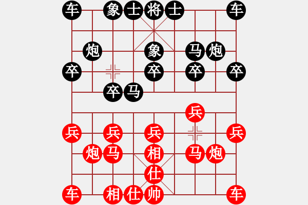 象棋棋譜圖片：年輕工作室[業(yè)余五級(jí)] -先勝- 程俊淞[業(yè)余五級(jí)] - 步數(shù)：10 