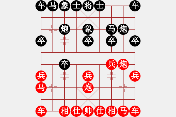 象棋棋譜圖片：深圳朝向象棋隊(duì) 左文靜 勝 山東省棋牌運(yùn)動(dòng)管理中心隊(duì) 宋曉琬 - 步數(shù)：10 