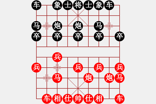 象棋棋譜圖片：過宮炮先負(fù)墨樂 - 步數(shù)：10 