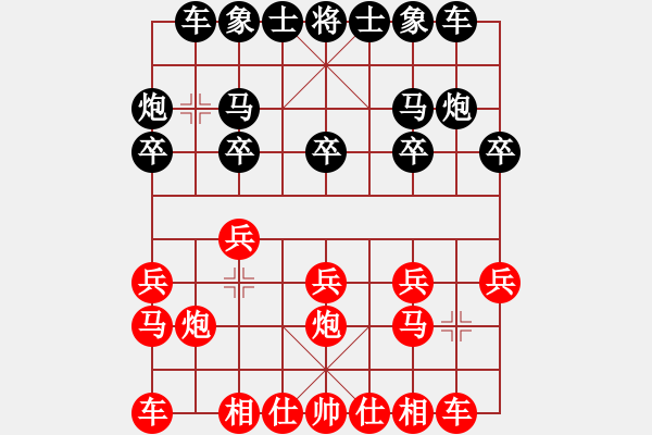 象棋棋谱图片：杨官璘先胜董文渊（1953.8.14于上海） - 步数：10 
