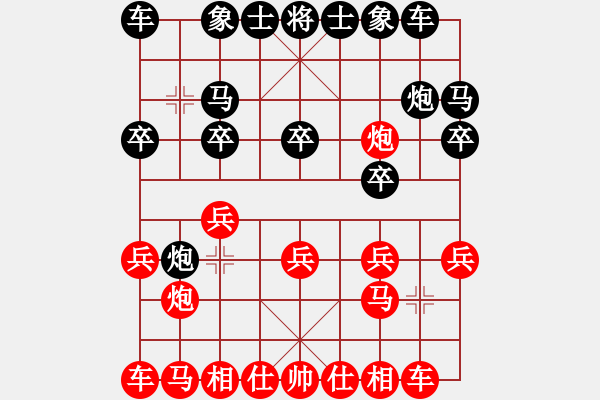 象棋棋譜圖片：小袁（業(yè)7-1） 先負(fù) bbboy002（業(yè)7-1） - 步數(shù)：10 