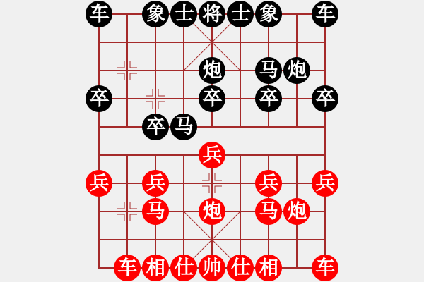 象棋棋譜圖片：TIGER 33紅負(fù)葬心【順炮直車(chē)對(duì)緩開(kāi)車(chē)】 - 步數(shù)：10 