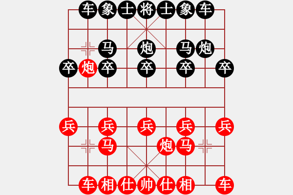 象棋棋譜圖片：廣水刀客(5級)-和-junzi(4級) - 步數(shù)：10 