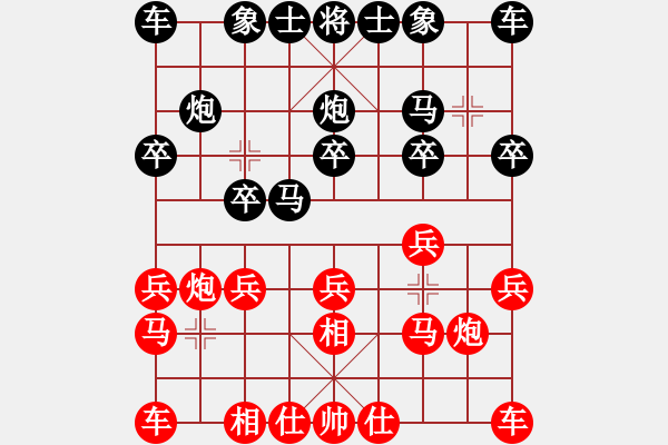 象棋棋譜圖片：bbboy002(初級(jí))-勝-南山花橋(5級(jí)) - 步數(shù)：10 