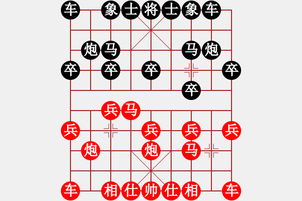 象棋棋譜圖片：測(cè)評(píng) 電腦分析 后手對(duì)中炮急進(jìn)河口馬 - 步數(shù)：0 