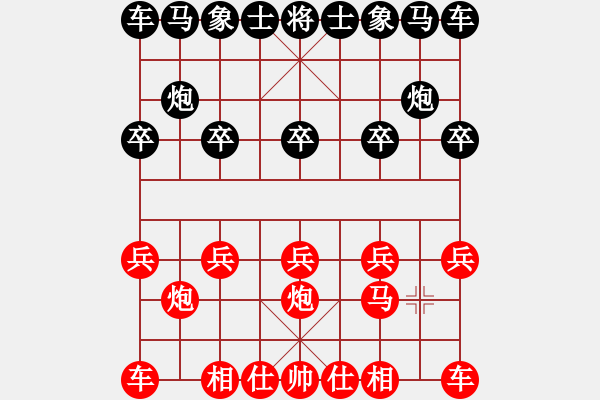 象棋棋譜圖片：40xqtf和旋風62（馬2先） - 步數(shù)：0 