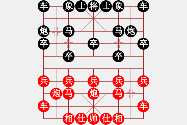 象棋棋譜圖片：佘錦炎     先負(fù) 潘仕強(qiáng) - 步數(shù)：10 