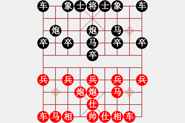 象棋棋譜圖片：竹子[1393288917] -VS- 橫才俊儒[292832991] - 步數：10 