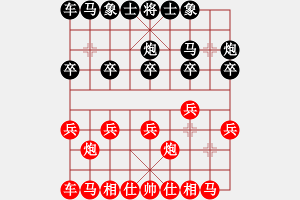 象棋棋譜圖片：起馬應(yīng)仕角炮（我黑方后勝Q(mào)Q校尉） - 步數(shù)：10 