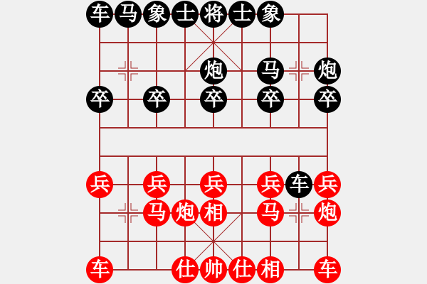 象棋棋譜圖片：3083232(校尉) 勝 856069(草民) - 步數(shù)：10 