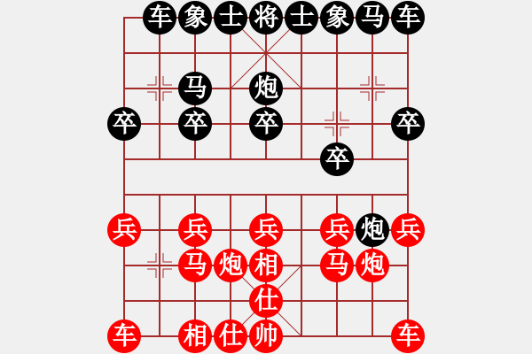 象棋棋谱图片：项羽(2段)-和-shenyi(4段) - 步数：10 