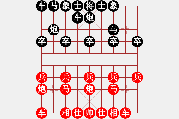 象棋棋譜圖片：天天象棋華山論劍慈業(yè)7-3先負浩軒爺 - 步數(shù)：10 