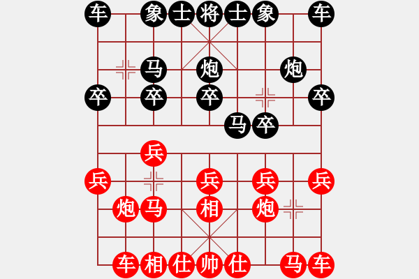 象棋棋譜圖片：靠山王楊林(3段)-負(fù)-飛閒(5段) - 步數(shù)：10 