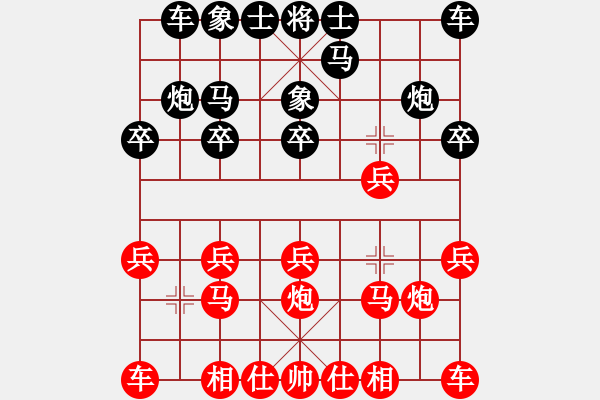 象棋棋譜圖片：雙雙姐姐(4段)-負-梁山翻江蜃(3段) - 步數(shù)：10 