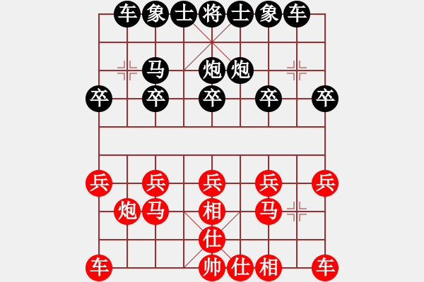 象棋棋譜圖片：一生幸福[898830634] -VS- 橫才俊儒[292832991] - 步數(shù)：10 