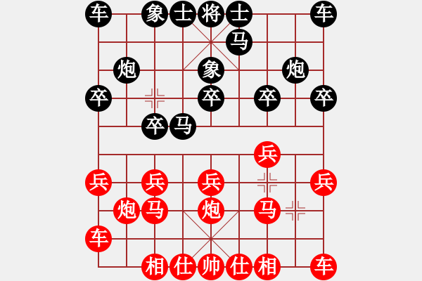 象棋棋譜圖片：風聲鶴唳(7段)-和-百里煙霞秀(7段) - 步數(shù)：10 