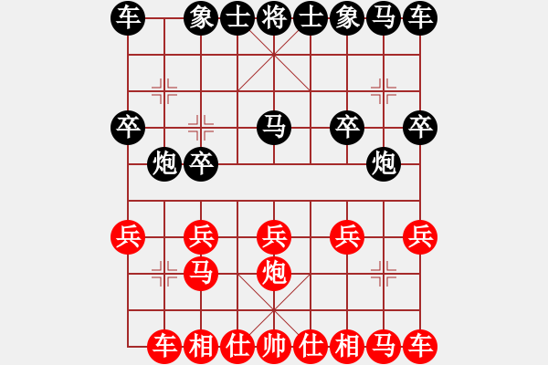 象棋棋譜圖片：【中】上網(wǎng)學(xué)棋[黑] -VS- 【中】西西里防御[紅] - 步數(shù)：10 