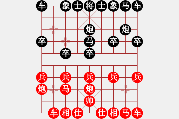 象棋棋譜圖片：以棋會(huì)友[1587990716] -VS- 棋涯[1102322154] - 步數(shù)：10 