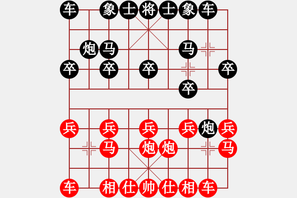 象棋棋譜圖片：許小仙[紅] -VS- 啊平[黑] - 步數(shù)：10 