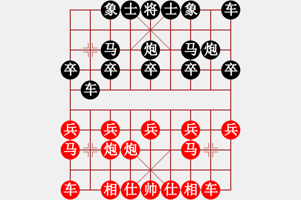 象棋棋譜圖片：3083232(常侍) 勝 1554827(縣令) - 步數(shù)：10 