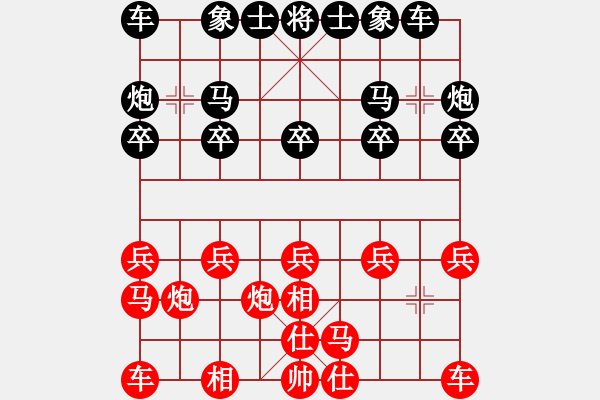 象棋棋谱图片：2015.6.2.3南下河后胜.pgn - 步数：10 
