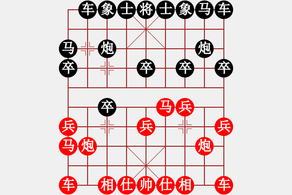 象棋棋譜圖片：2020.1.3.2AI競賽區(qū)后和仙人指路和棋譜 - 步數(shù)：10 