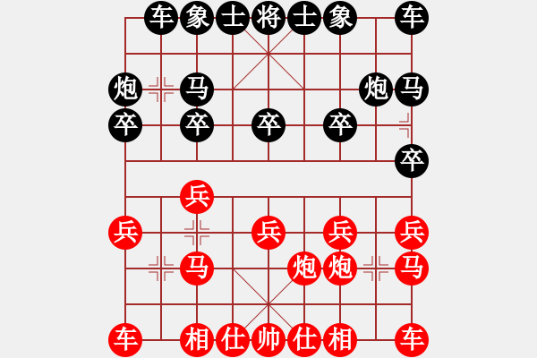 象棋棋譜圖片：智屏他兄弟(8級)-和-談遠超幫主(4段) - 步數：10 