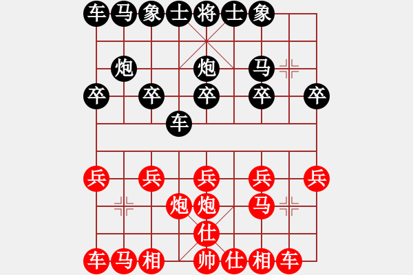 象棋棋谱图片：20051221[红] -VS- 新品茶[黑] - 步数：10 