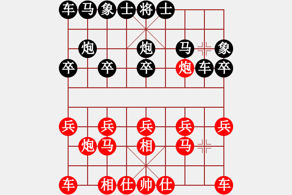 象棋棋譜圖片：陜西省 孫琪 勝 河南省 宛龍 - 步數(shù)：10 