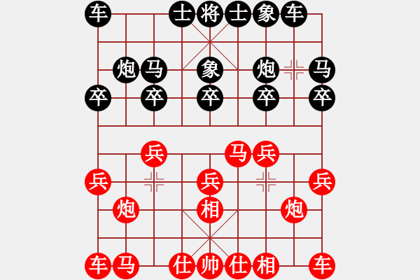 象棋棋譜圖片：第八輪 第8臺 河北張家口 侯文博 先勝 廣西梧州 梁寧 - 步數(shù)：10 