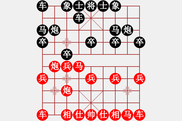 象棋棋譜圖片：山西晉陽棋協(xié)聯(lián)盟 瘋子馬 先負(fù) 晉陽群→梁輝遠(yuǎn) - 步數(shù)：10 