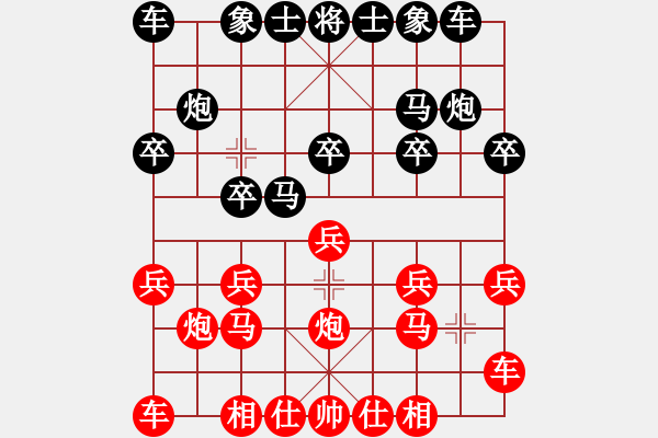 象棋棋譜圖片：一歲女孩鐵滑車巧勝 - 步數(shù)：10 