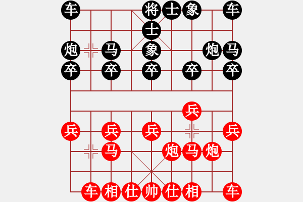 象棋棋譜圖片：過(guò)宮炮對(duì)飛象 馬踏中仕八角馬絕殺 云霄【黑】勝金剛 - 步數(shù)：10 