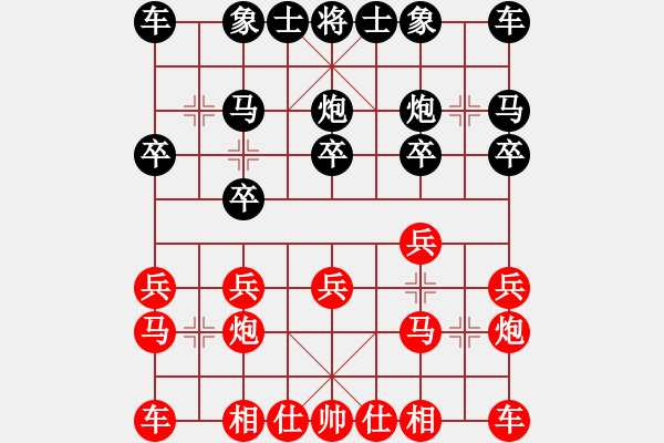 象棋棋譜圖片：tyugnji(7段)-勝-sftwrj(6段) - 步數(shù)：10 