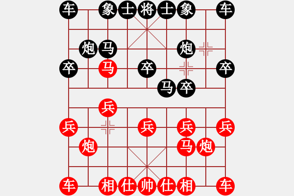 象棋棋譜圖片：流浪的小貓咪（后負(fù)） 雅弈-日怪 - 步數(shù)：10 