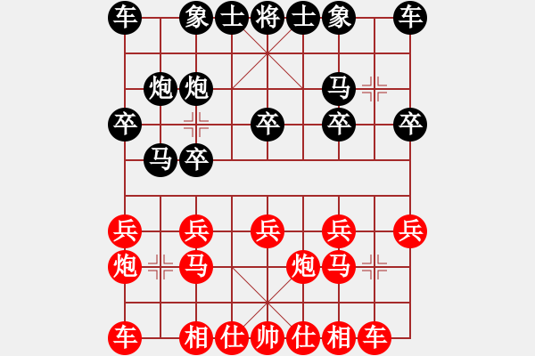 象棋棋譜圖片：hhhhssss(6段)-勝-下棋下棋(9段) - 步數(shù)：10 