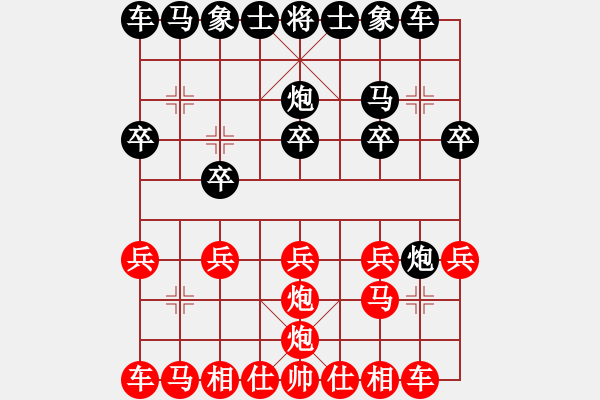 象棋棋譜圖片：后手應(yīng)對(duì)雷公炮（學(xué)習(xí)黑方走法） - 步數(shù)：10 