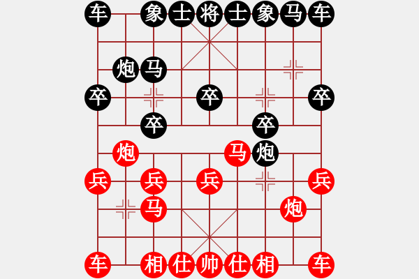 象棋棋譜圖片：第三輪銅仁市隊夏天先負(fù)黔東南隊王飛 - 步數(shù)：10 