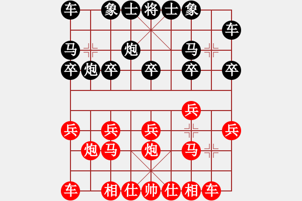 象棋棋譜圖片：逳瞇階囪(9段)-勝-秀秀(2段) - 步數(shù)：10 