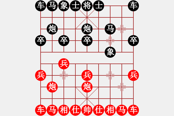 象棋棋譜圖片：初學(xué)者之一(5段)-勝-平陽(yáng)府(6段) - 步數(shù)：10 