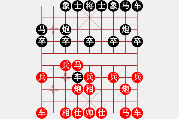 象棋棋譜圖片：3083232(太守) 勝 4027916(校尉) - 步數(shù)：10 