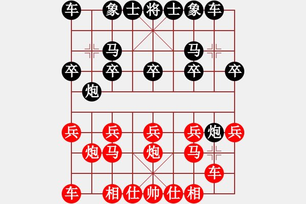 象棋棋譜圖片：sun - 步數：10 