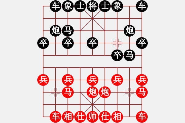 象棋棋譜圖片：芷昕(9星)-負(fù)-wgp - 步數(shù)：10 