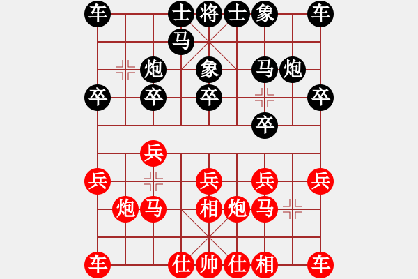 象棋棋譜圖片：聶帥 和 分紅比例符合技術(shù)開 - 步數(shù)：10 