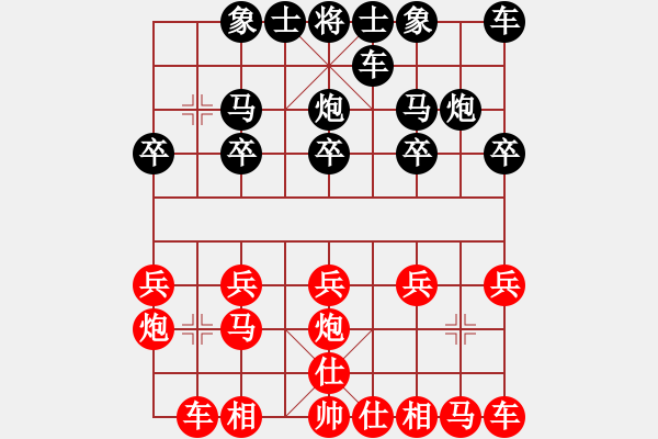 象棋棋譜圖片：棋藝閣☆直來(lái)直往[2602755205] -先負(fù)- 學(xué)好象棋布局[1401715374] - 步數(shù)：10 