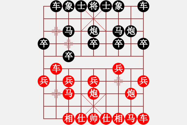 象棋棋譜圖片：神舟七號86紅負(fù)葬心【順炮直車對緩開車 黑兌直車】 - 步數(shù)：10 